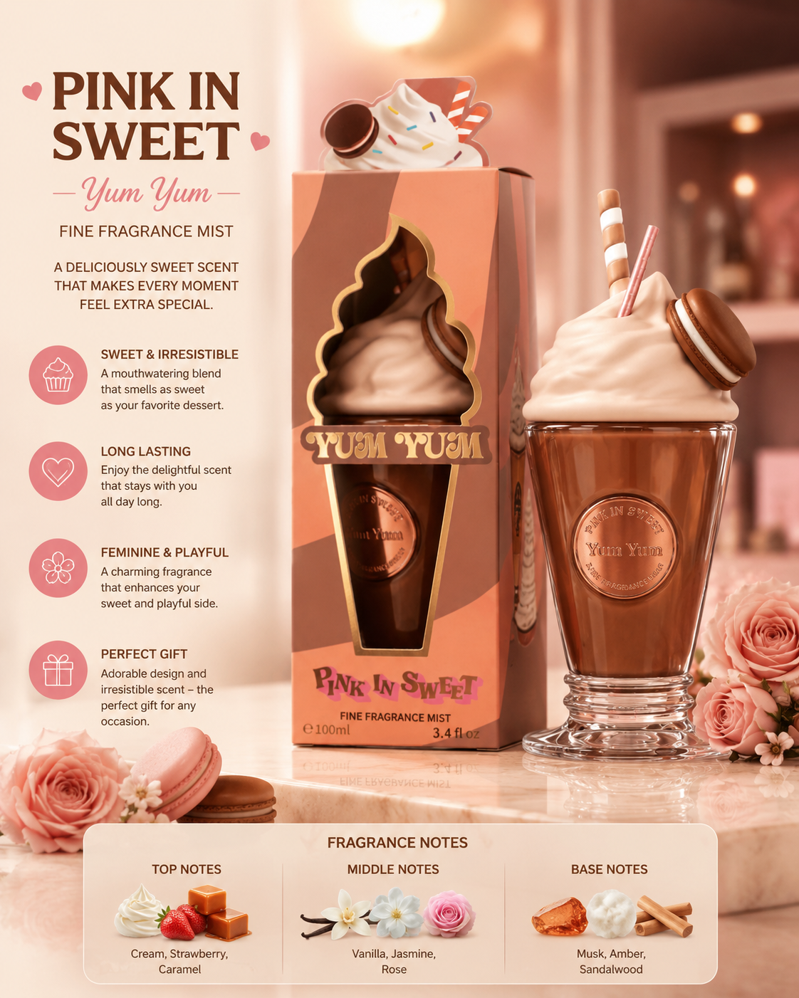 Pink In Sweet Perfume Collection