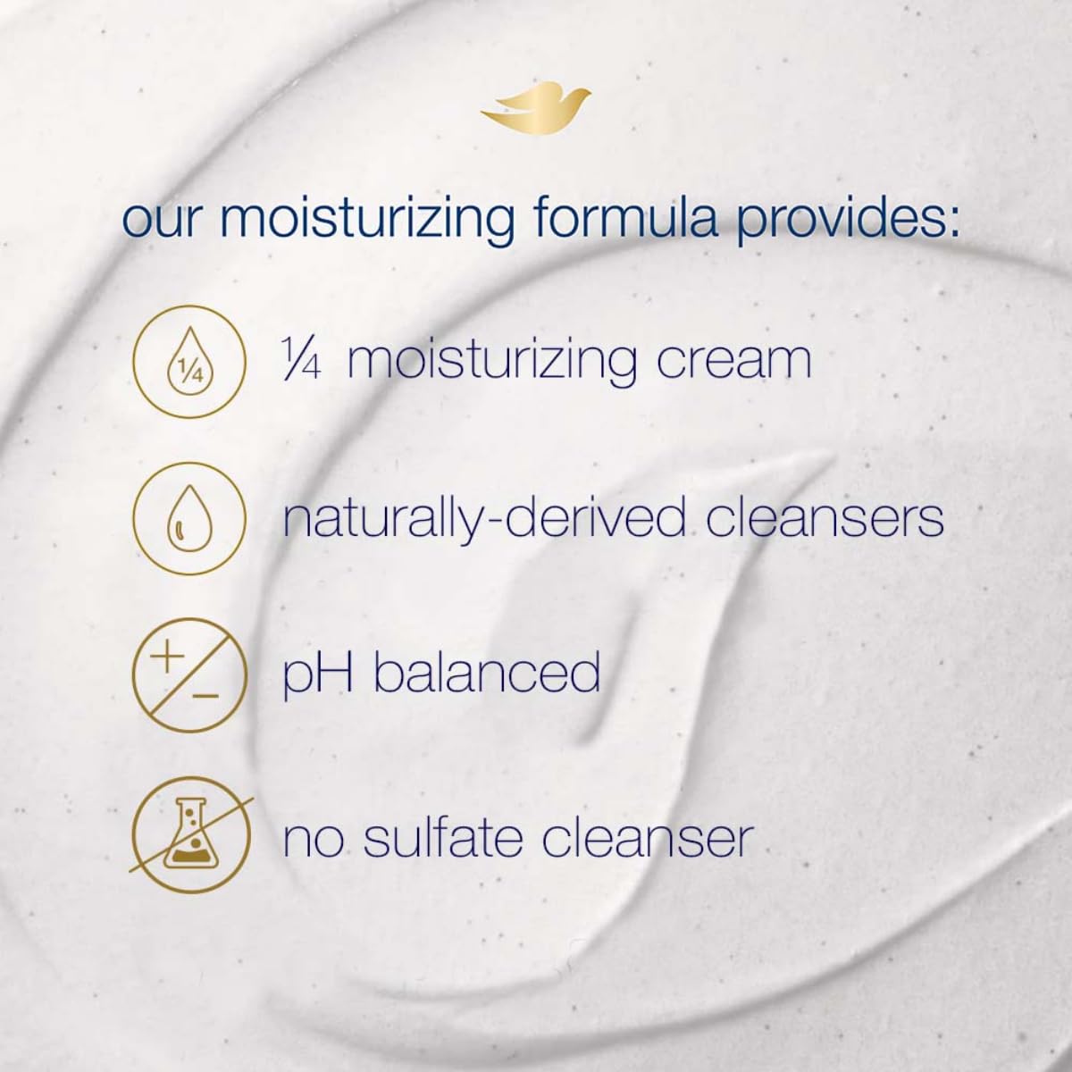 Dove Exfoliating Body Scrub – Smooth, Soft & Radiant Skin