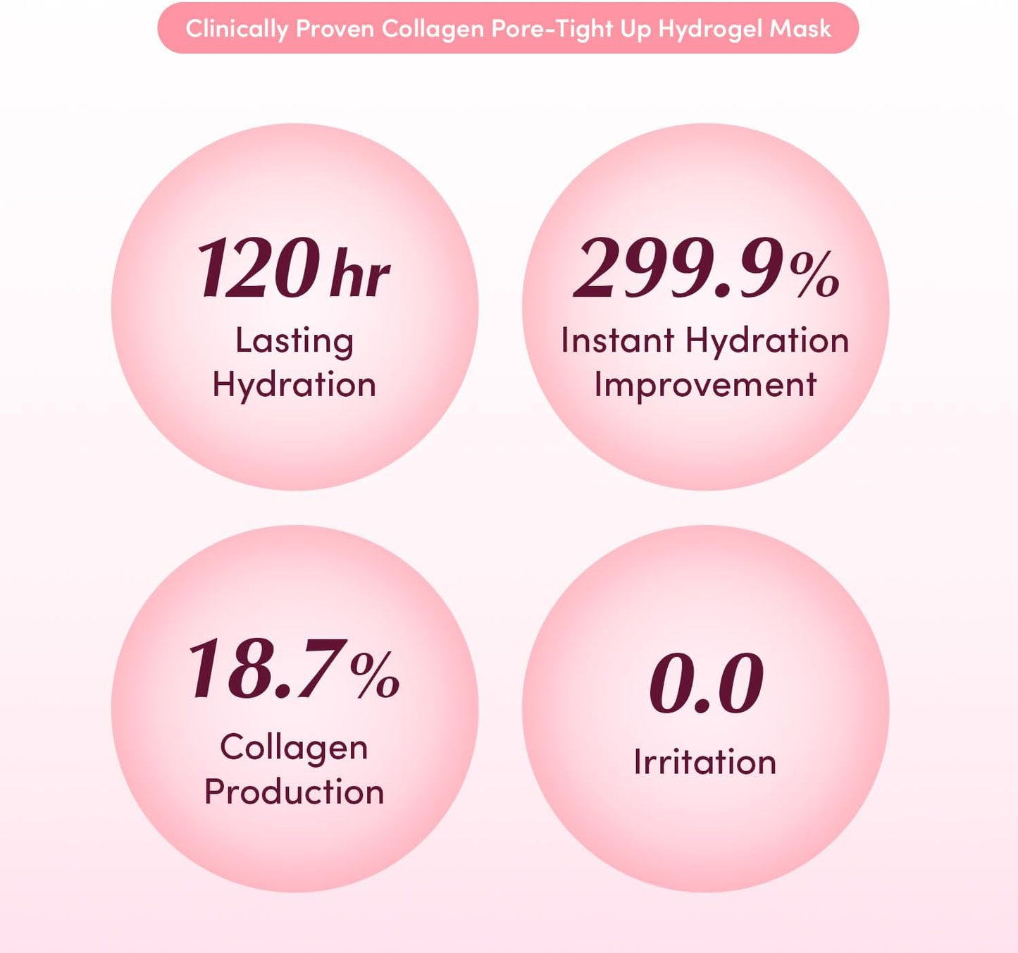 EQQUALBERRY Collagen Pore-Tight Up Mask