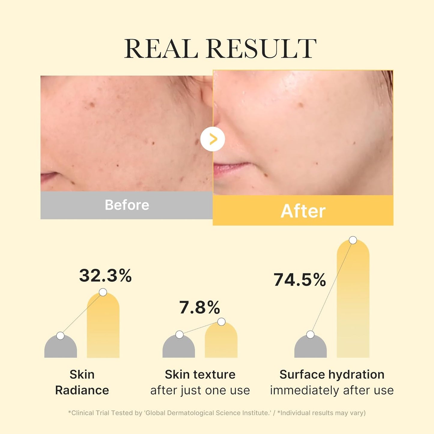 Medicube Kojic Acid Turmeric Gel Mask Sheet