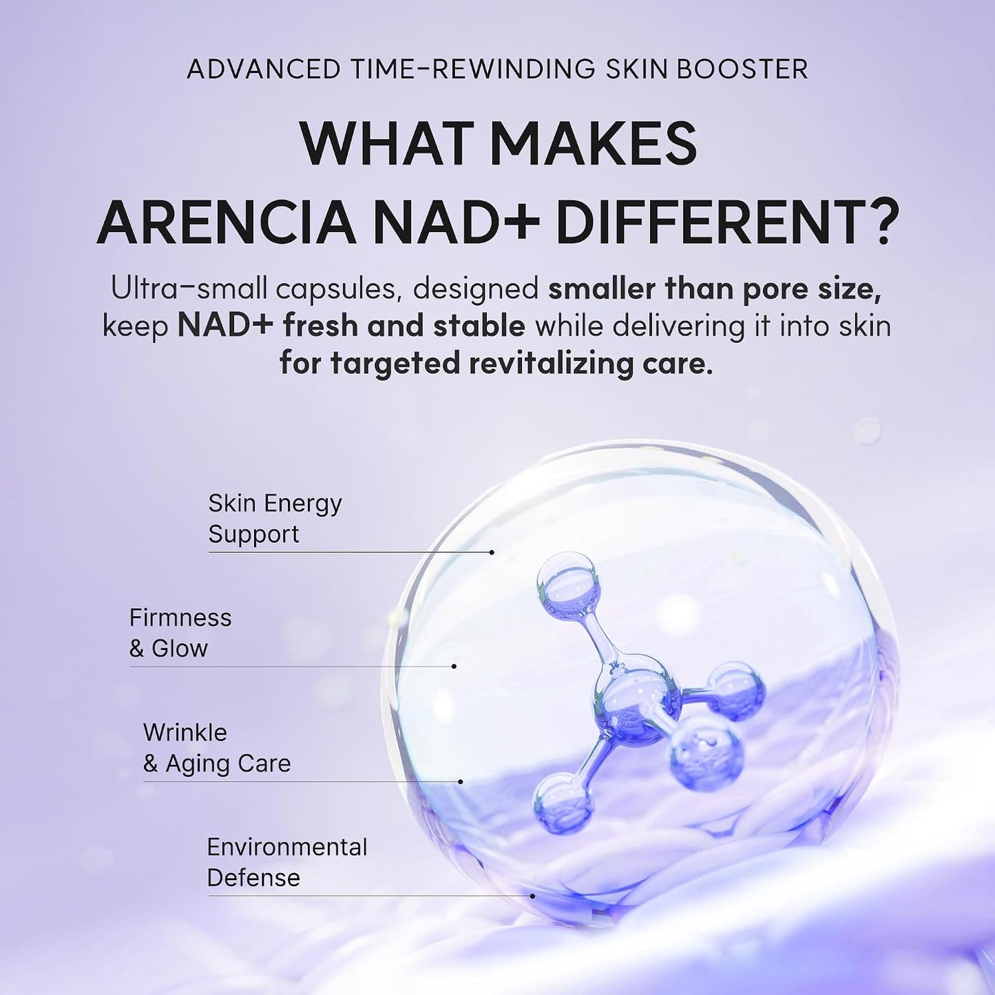 Arencia NAD+ Time-Rewind Booster Shot