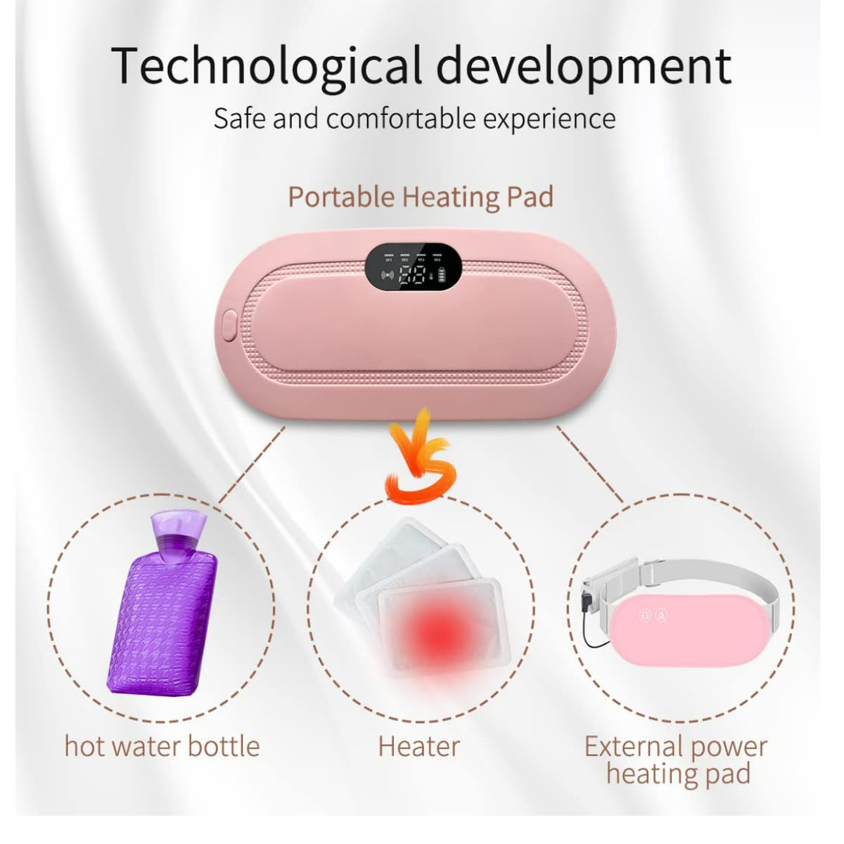 Period Cramp Relief Massager
