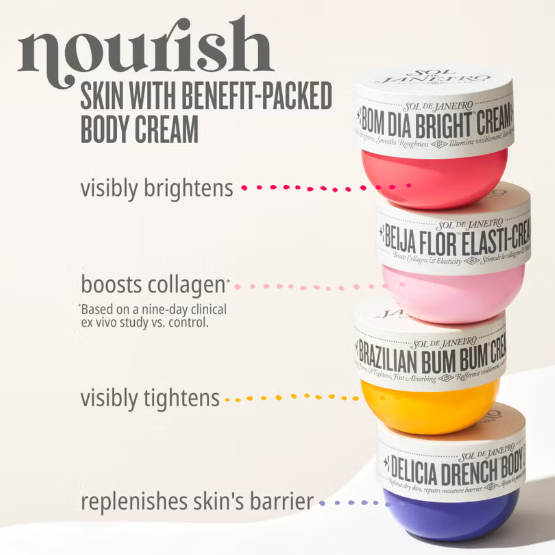 Sol de Janeiro Brazilian Bum Bum Cream