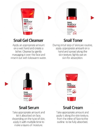 Some By Mi Snail Truecica Miracle Repair Starter Kit
