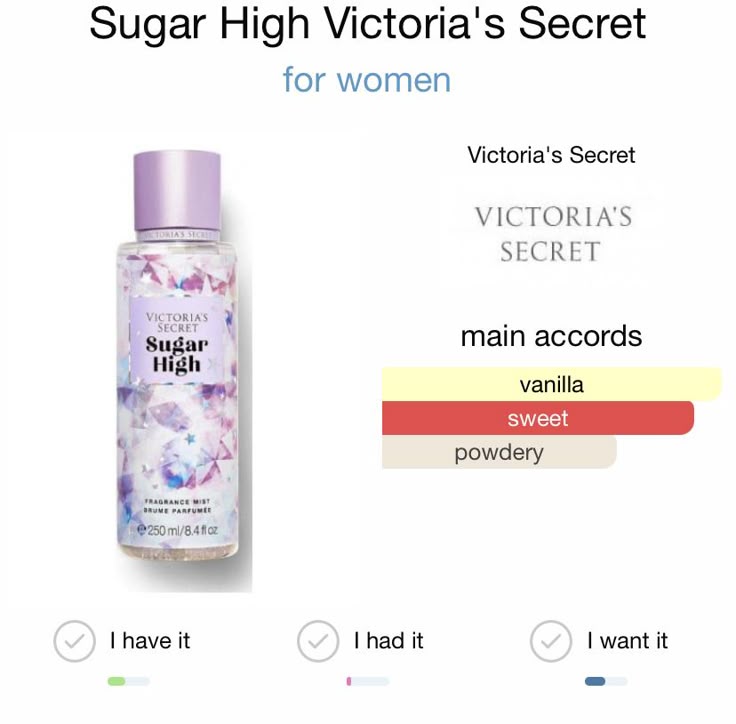 Victoria’s Secret Body Mist – 250 ml