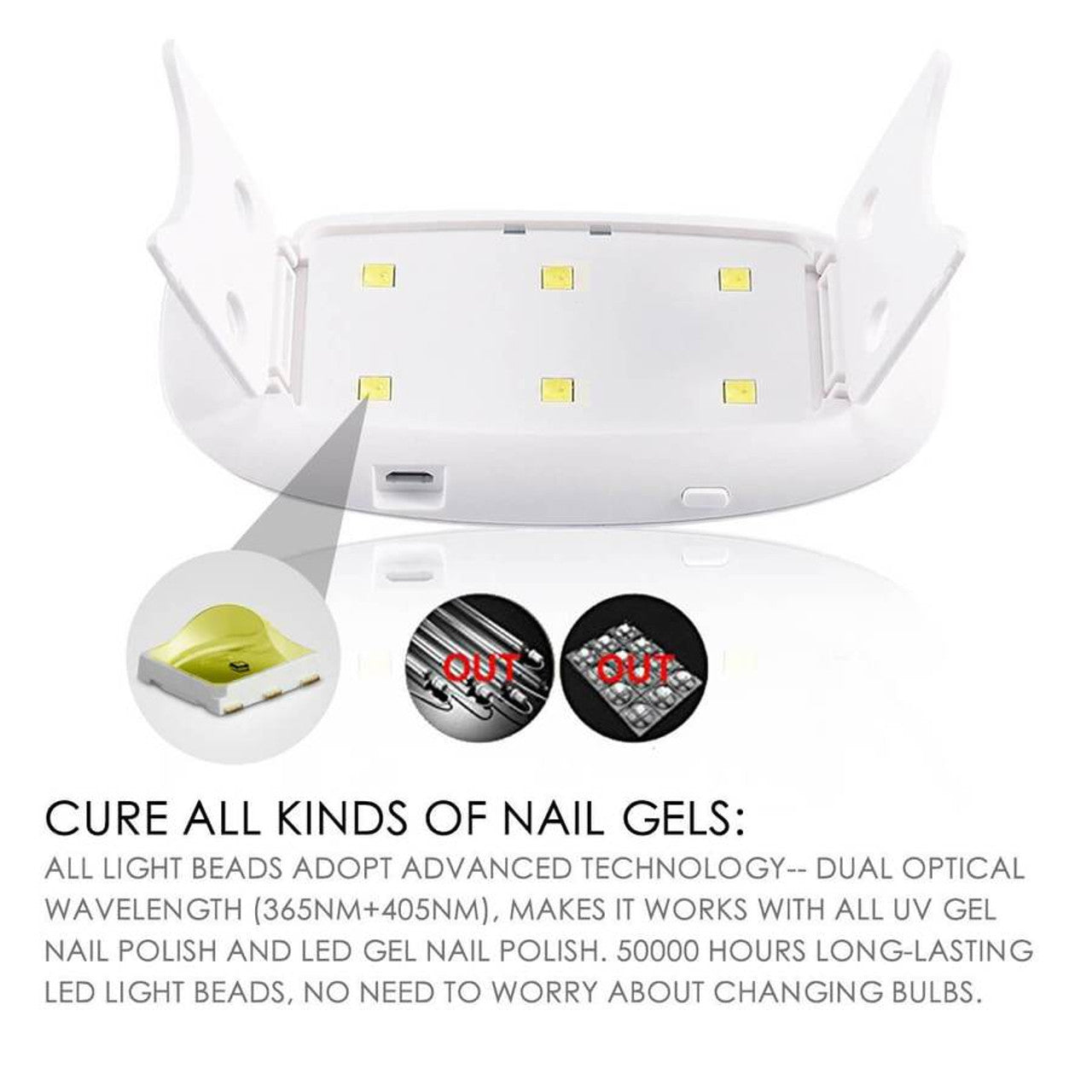 SUNmini UV LED Nail Lamp
